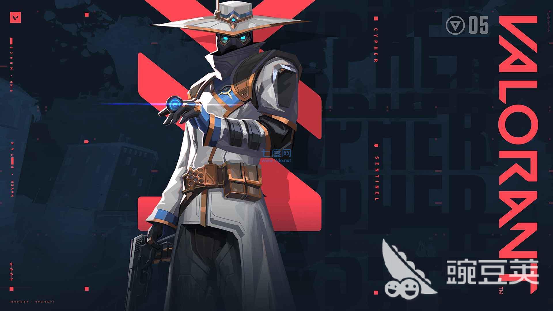 趣味十足！FPX《无畏契约》队内solo赛，WangDang爆冷夺冠