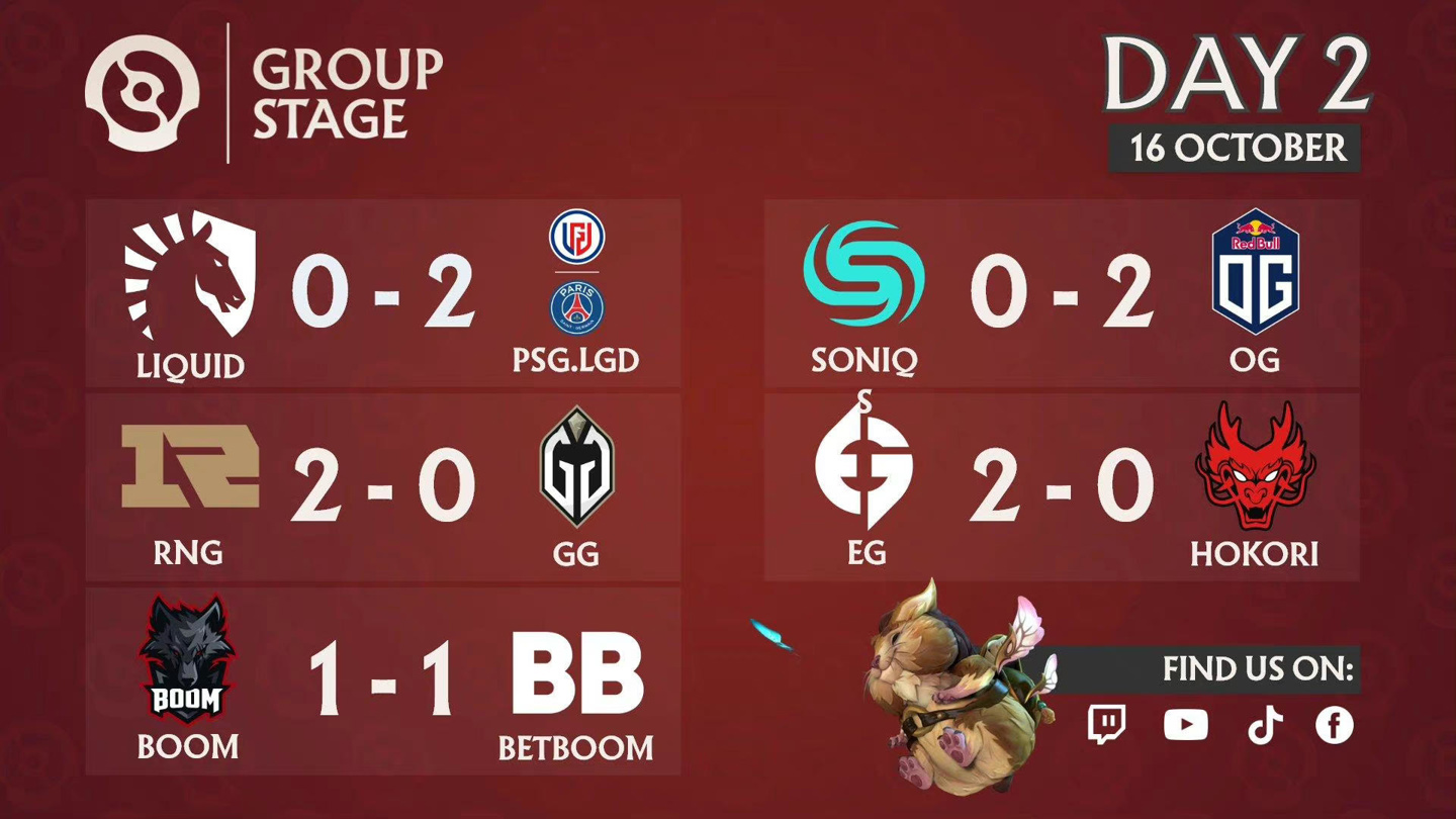 G胖亲临TI15决赛颁奖现场，Valve创始人为DOTA2赛事冠军加冕不朽盾